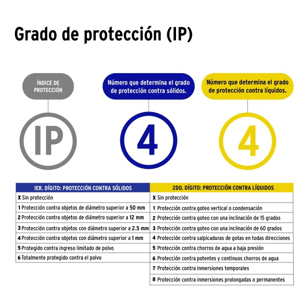 arbotante tipo farol moderno soportado p exteriores negroarb 105s d4d-ferreteria-de-valle-en-torreon