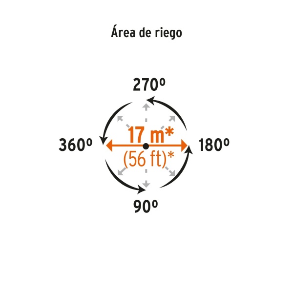 aspersor base metalica tipo manguera truperasp man b7c-ferreteria-de-valle-en-torreon