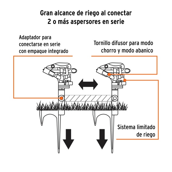 aspersor metalico 14 dos vias reforzado estaca de escalonasp 11r fe4-ferreteria-de-valle-en-torreon