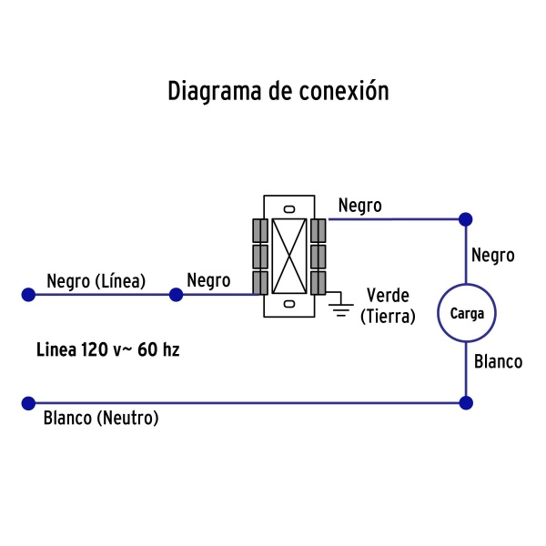 atenuador de luz deslizable con interruptor linea classicdim cl2 fa0-ferreteria-de-valle-en-torreon