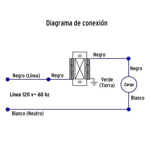 atenuador de luz deslizable linea classicdim cl 5a4-ferreteria-de-valle-en-torreon