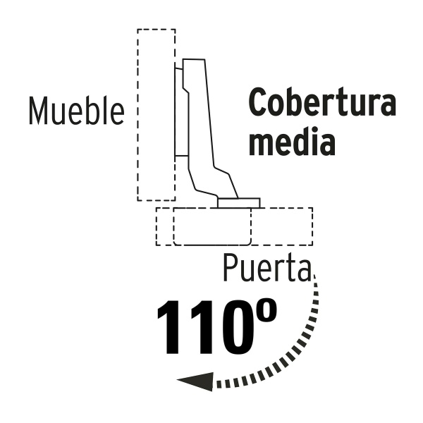 bolsa c 2 bisagras bidimensionales de 110 cobertura mediabidi 110m 07c-ferreteria-de-valle-en-torreon