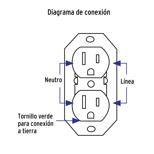 contacto de sobreponer duplex 2 polos tierra baquelitacoso da c5f-ferreteria-de-valle-en-torreon