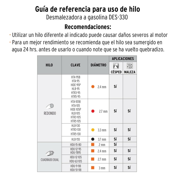 desmalezadora a gasolina 33 cc mango tipo bici 18 cortedes 330 d02-ferreteria-de-valle-en-torreon