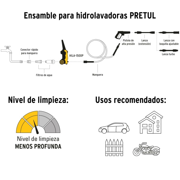 hidrolavadora electrica 1500 psi pretulhila 1500p da7-ferreteria-de-valle-en-torreon