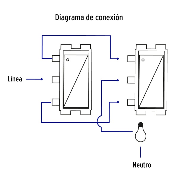 interruptor de 3 vias linea italiana color negroapse ein 826-ferreteria-de-valle-en-torreon