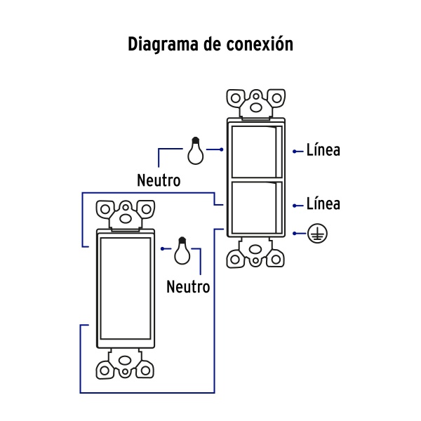 interruptor duplex 1 sencillo y 1 de 3 vias linea classicapdo clp ff9-ferreteria-de-valle-en-torreon