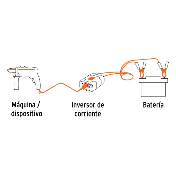 inversor de corriente de 1200 w con puertos usb truperinco 1000 f01-ferreteria-de-valle-en-torreon