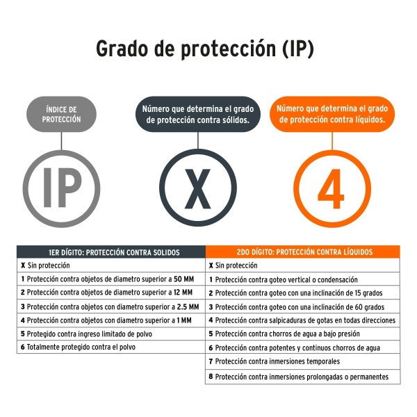 juego de linterna delantera y trasera para bicicleta truperlibi k2 ceb-ferreteria-de-valle-en-torreon