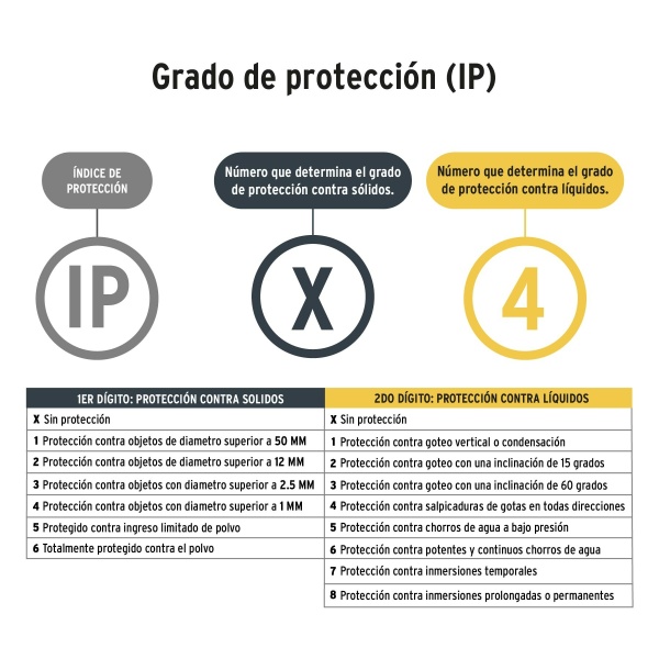 juego de linterna trasera y delantera para bicicleta pretullibi 2p 6bd-ferreteria-de-valle-en-torreon