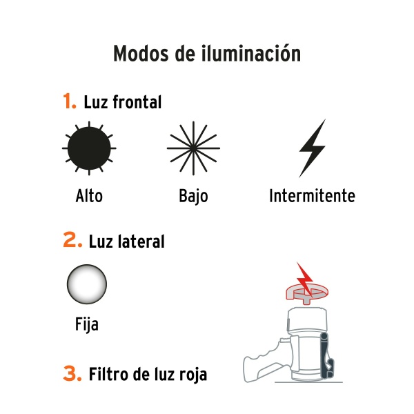 lampara de led 2000 lm recargable alta potencia truperlare 2000 a10-ferreteria-de-valle-en-torreon