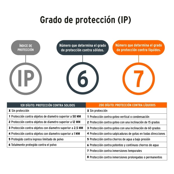 lampara de led 2000 lm recargable alta potencia truperlare 2000 d01-ferreteria-de-valle-en-torreon