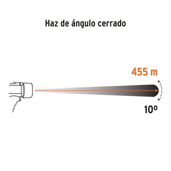 lampara de led 900 lm recargable alta potencia truperlare 900 b89-ferreteria-de-valle-en-torreon