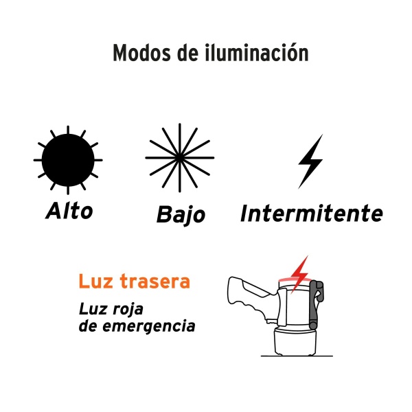 lampara recargable de led 300 lm alta potencia truperlare 300 6ef-ferreteria-de-valle-en-torreon