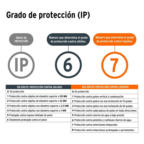 lampara recargable de led 550 lm alta potencia truperlare 650 258-ferreteria-de-valle-en-torreon