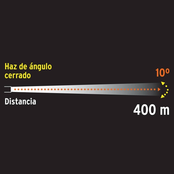 lampara recargable de led 550 lm alta potencia truperlare 650 67c-ferreteria-de-valle-en-torreon