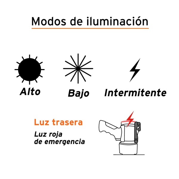 lampara recargable de led 550 lm alta potencia truperlare 650 6e8-ferreteria-de-valle-en-torreon