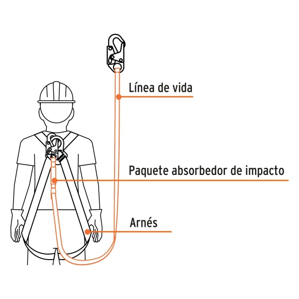 linea de vida 1 8 m cinta poliester con absorbedor impactocab 5430 18 fa1-ferreteria-de-valle-en-torreon