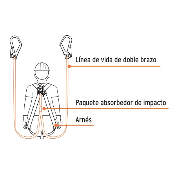 linea vida absorbedor impacto doble brazo gancho grande ansicab 5432 18 a 2b2-ferreteria-de-valle-en-torreon