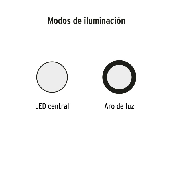 linterna de minero led cob 80 lm recargable truperli ca 80cr 48e-ferreteria-de-valle-en-torreon