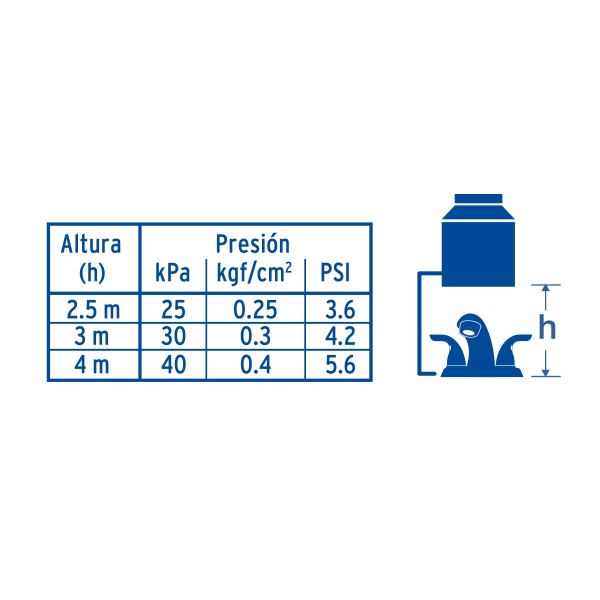 mezcladora 4 nariz larga para lavabo fosetaem 41 8e8-ferreteria-de-valle-en-torreon