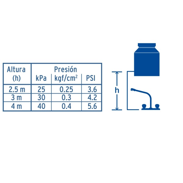 mezcladora 8 p fregadero cuello cobra manerales acrilicof 319a a56-ferreteria-de-valle-en-torreon