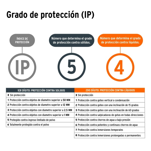 nivel laser verde con alcance de 20 m recargable trupernl 20 d18-ferreteria-de-valle-en-torreon