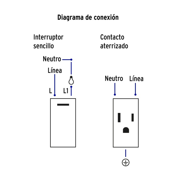 Española