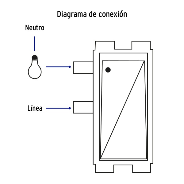 línea Italiana