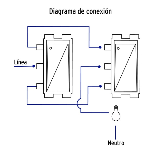 placa armada con interruptor escalera linea oslo blancopa apse eob f5c-ferreteria-de-valle-en-torreon