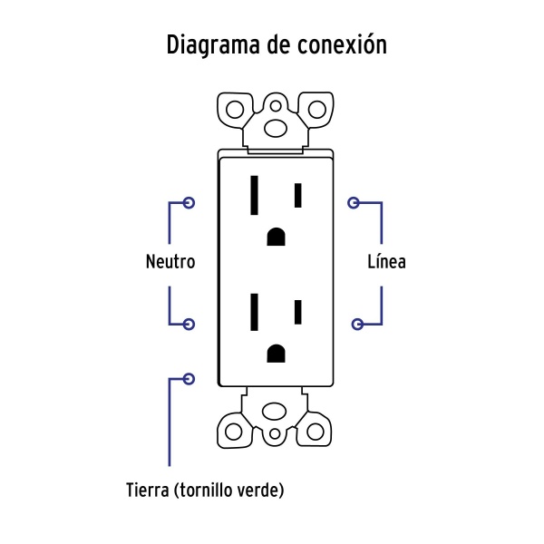 placa armada contacto duplex 2 polos tierra classicpa codo clp 65a-ferreteria-de-valle-en-torreon