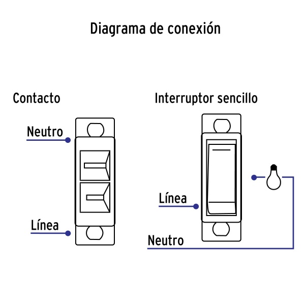 placa armada contacto e interruptor linea economicapa apco e d1c-ferreteria-de-valle-en-torreon