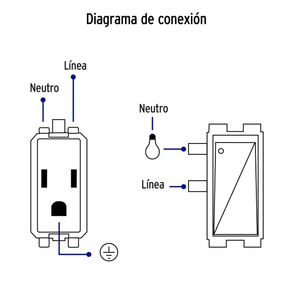 placa armada contacto e interruptor linea oslo blancopa apco ob 46d-ferreteria-de-valle-en-torreon