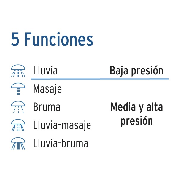 regadera 3 5 funciones brazo y chapeton de acero fosetr 508 396-ferreteria-de-valle-en-torreon