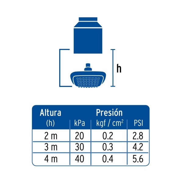 regadera cuadrada plato ancho 6 brazo inox a muro fosetr 510 81f-ferreteria-de-valle-en-torreon