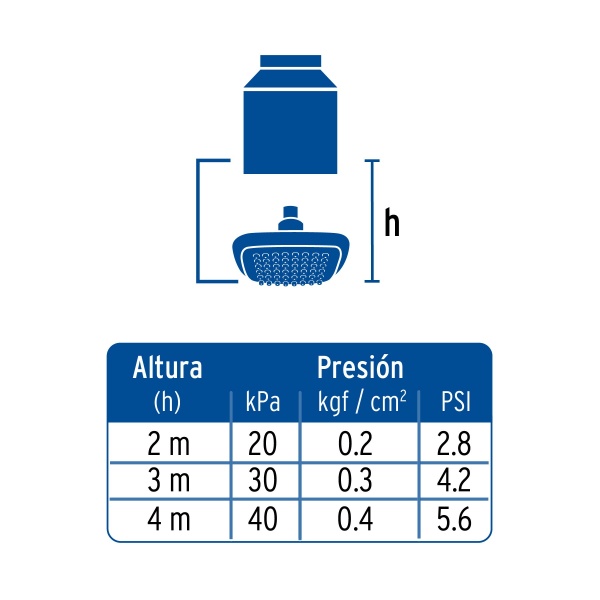 regadera cuadrada plato ancho 8 brazo inox a muro fosetr 511 202-ferreteria-de-valle-en-torreon