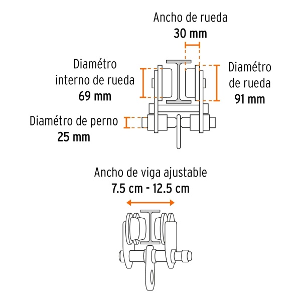 trole de carga 1 ton para vigas ips e ipr ajustable trupertro 1 65a-ferreteria-de-valle-en-torreon