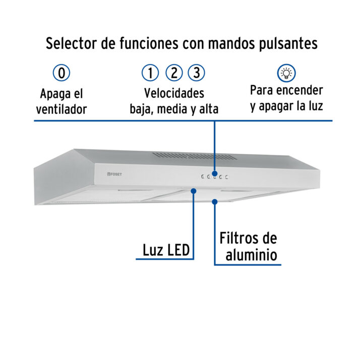 acero inoxidable