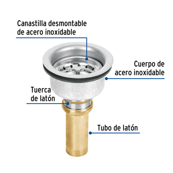 cpo profundo