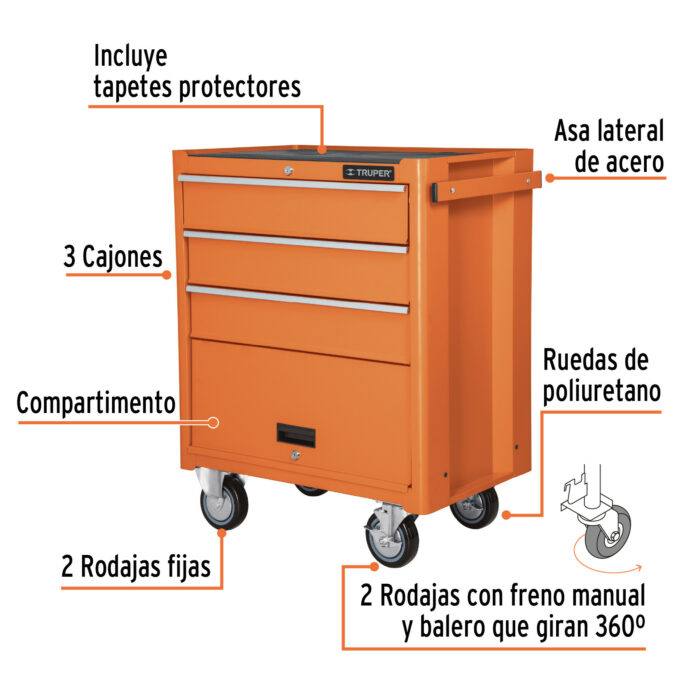 capacidad 90 kg