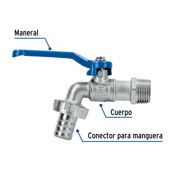 entrada 1/2"