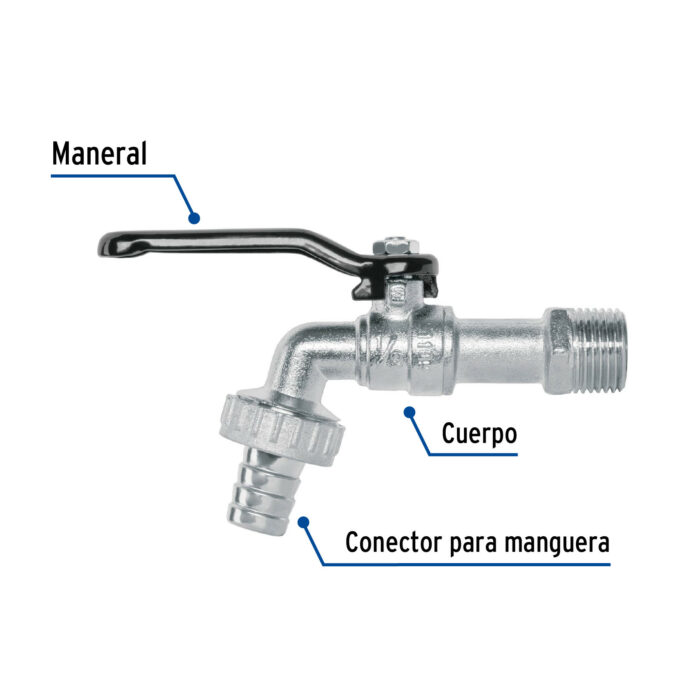 entrada 1/2"