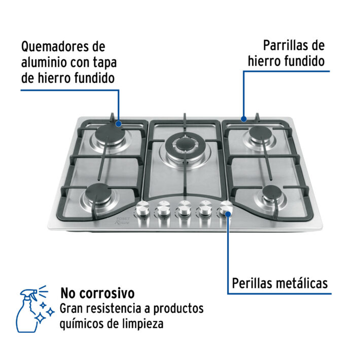 acero inox