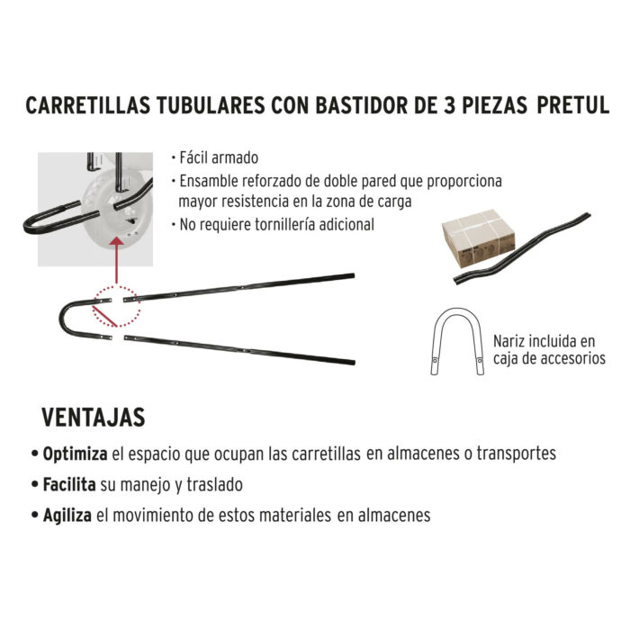 PRETUL