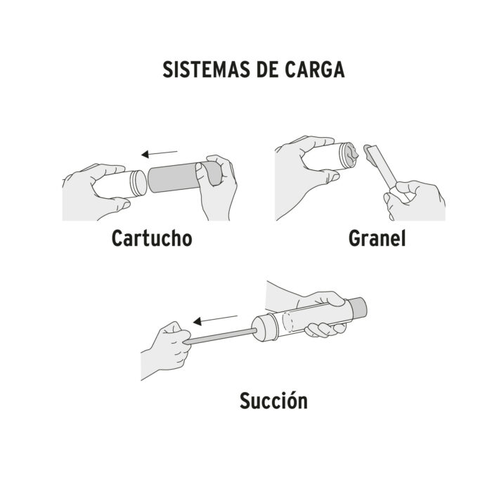 Inyectora de grasa 14 oz, 6000 PSI con grip antiderrapante inyectora de grasa 14 oz 6000 psi con grip antiderrapantegras 13 f6e