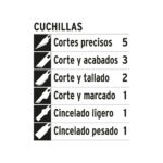 PRETUL