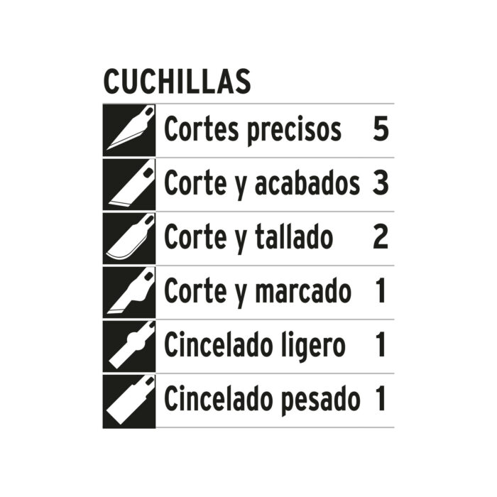PRETUL