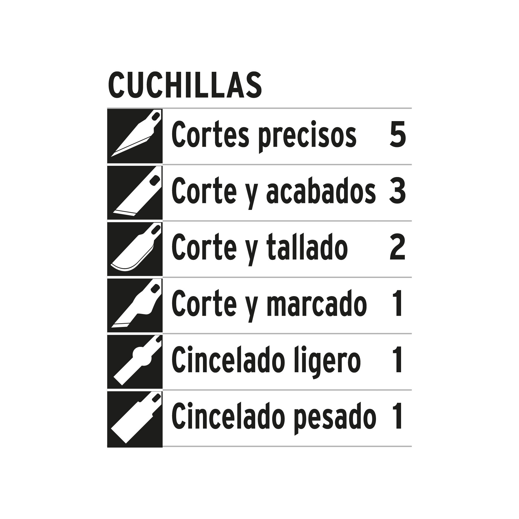 PRETUL