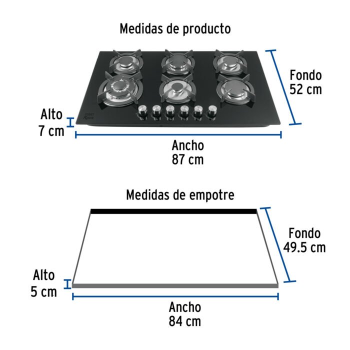 6 quem