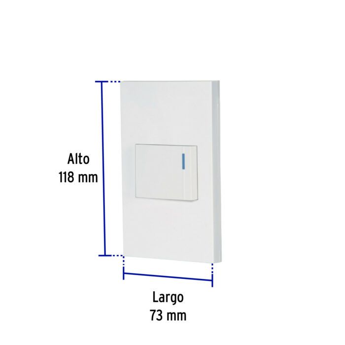 1.5 módulos